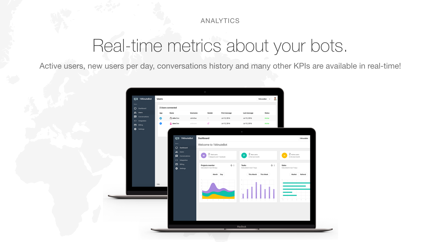 1MinuteBot gallery image