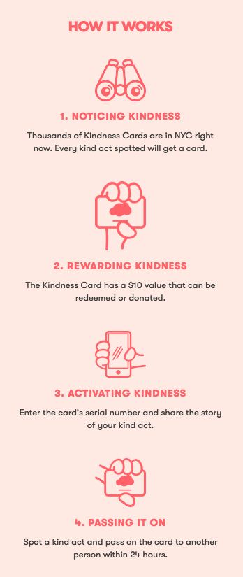 The Kindness Card gallery image