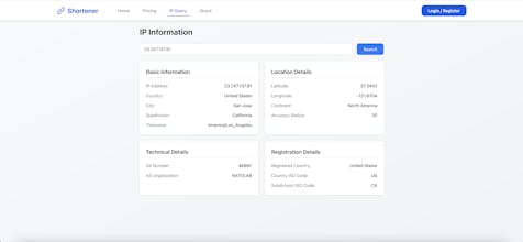 Shorten URLs Instantly gallery image