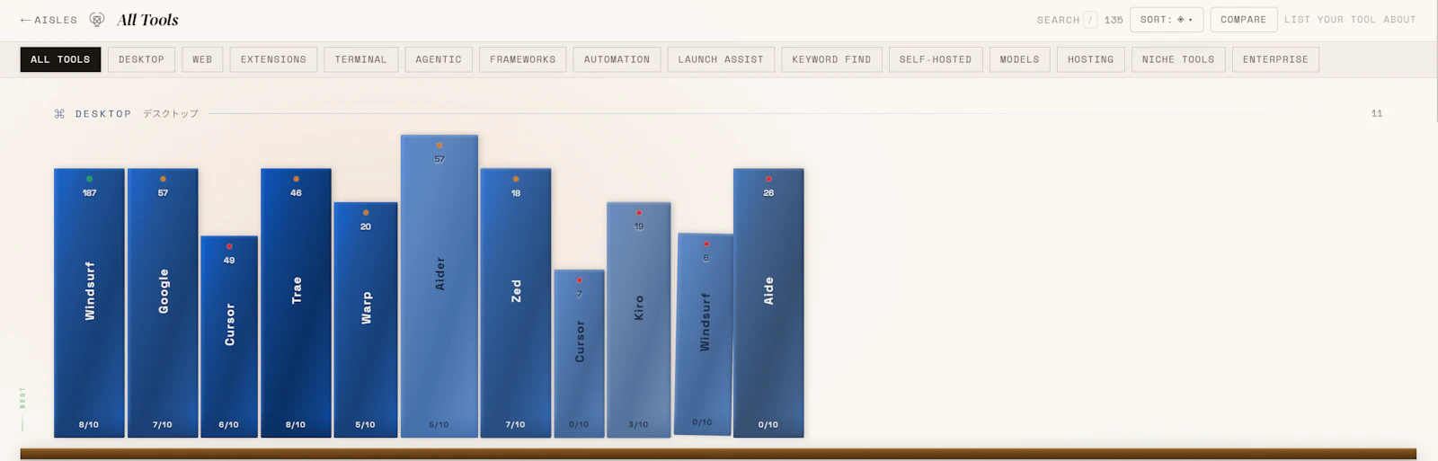 Tolop screenshot 2
