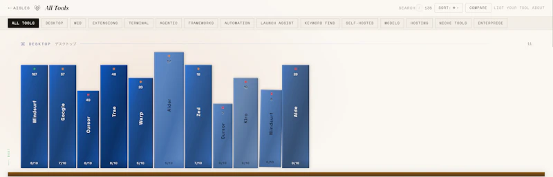 Tolop screenshot 2