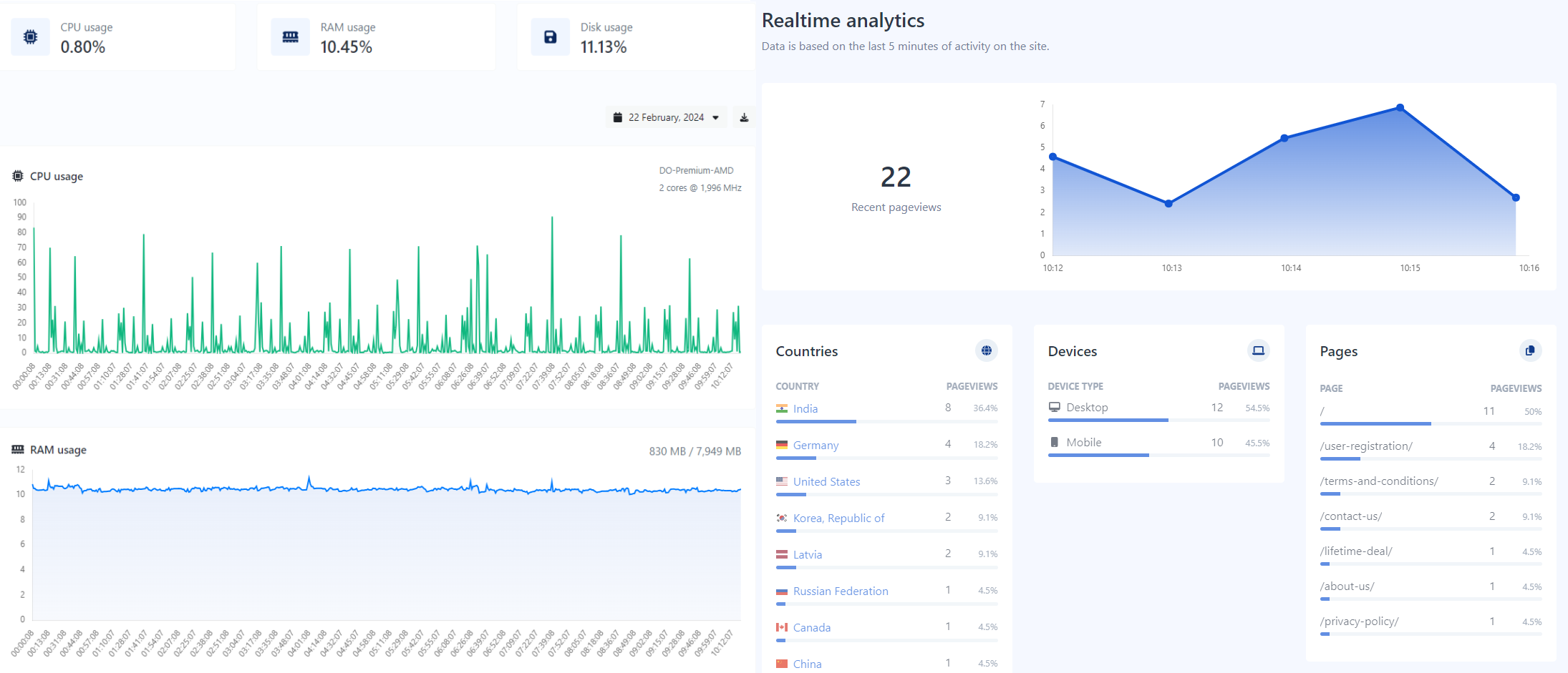 webilytics - 사용자 분석 및 웹 가동 시간 모니터 미디어 1