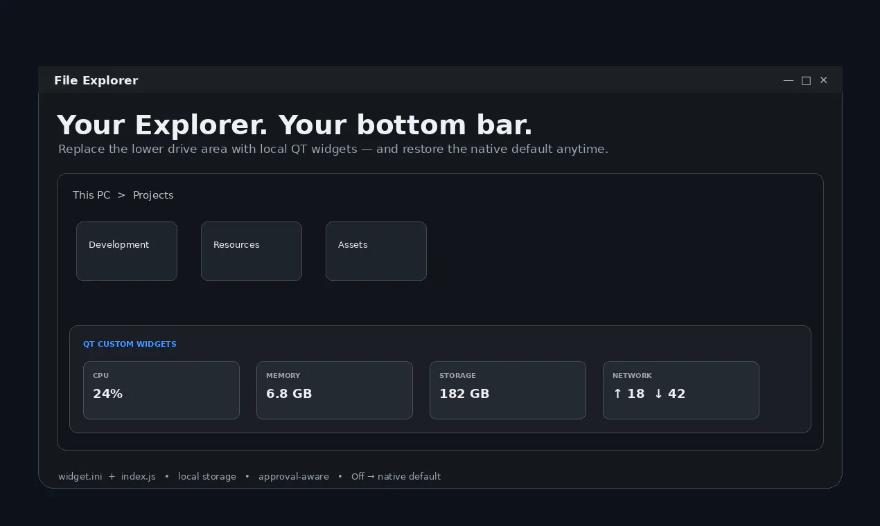 TS - QT Tab Bar gallery image