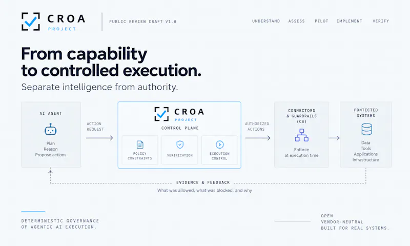 CROA  screenshot 2