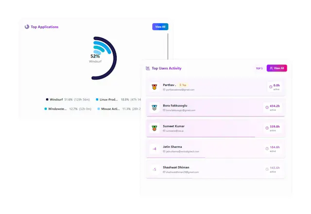 Prodexo.ai gallery image