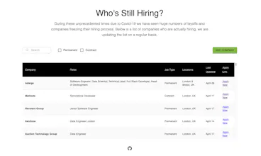 Who's Still Hiring? gallery image