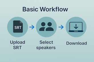 ElevenLabs Sub2SyncedSpeech Desktop App gallery image