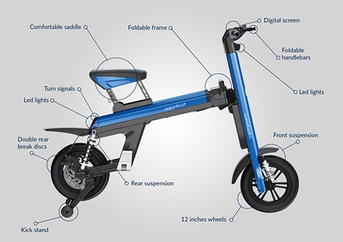 Aero - The world's smartest Ebike gallery image