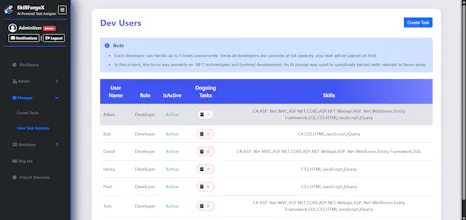 SkillForgeX gallery image
