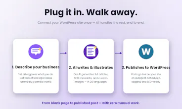 AI Blog Press gallery image