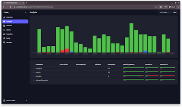 DMARC Defender gallery image