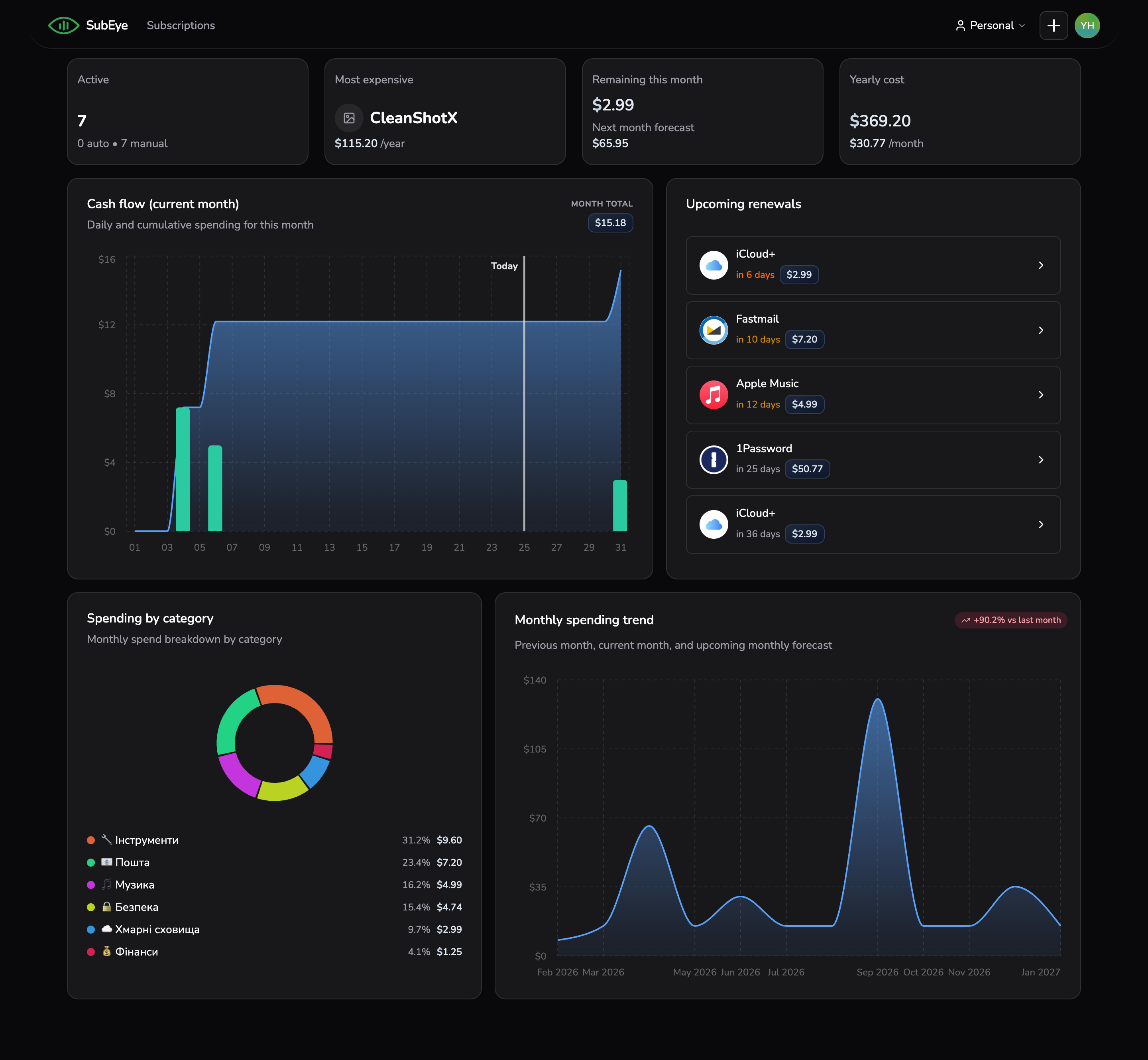 SubEye gallery image