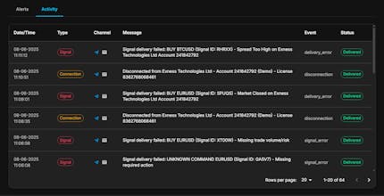 TradeSgnl gallery image