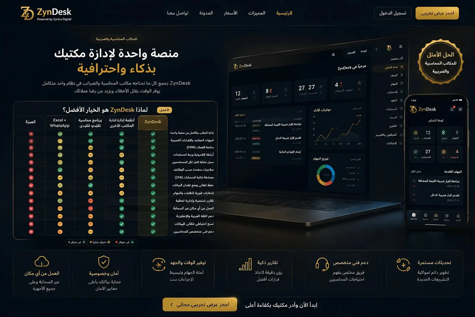 ZynDesk screenshot 1