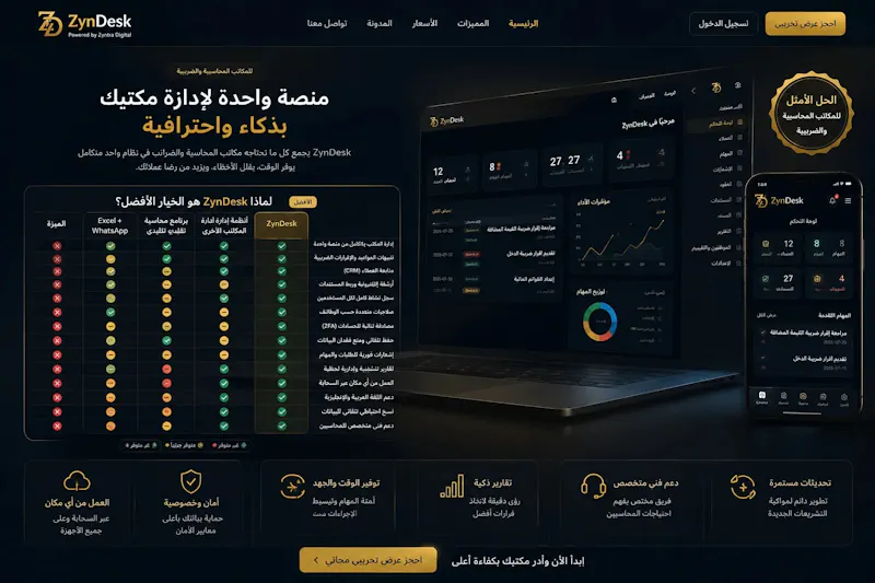 ZynDesk screenshot 1