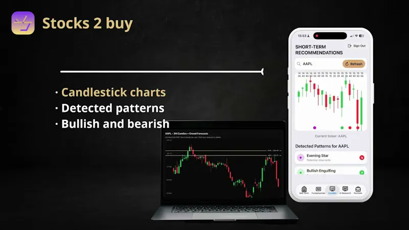 Stocks To Buy Now screenshot 1 (video preview)