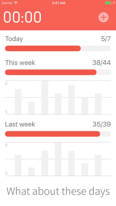 PomoNow - This Pomodoro Timer feels different gallery image