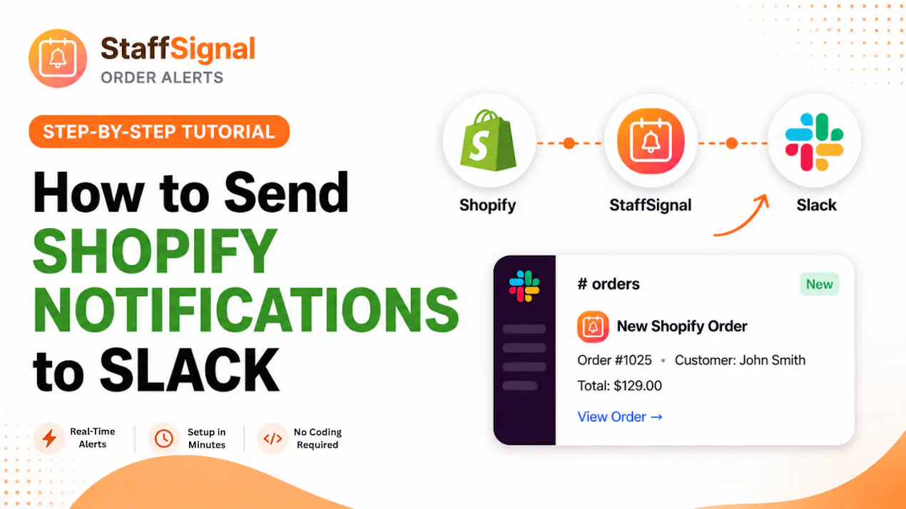 StaffSignal product