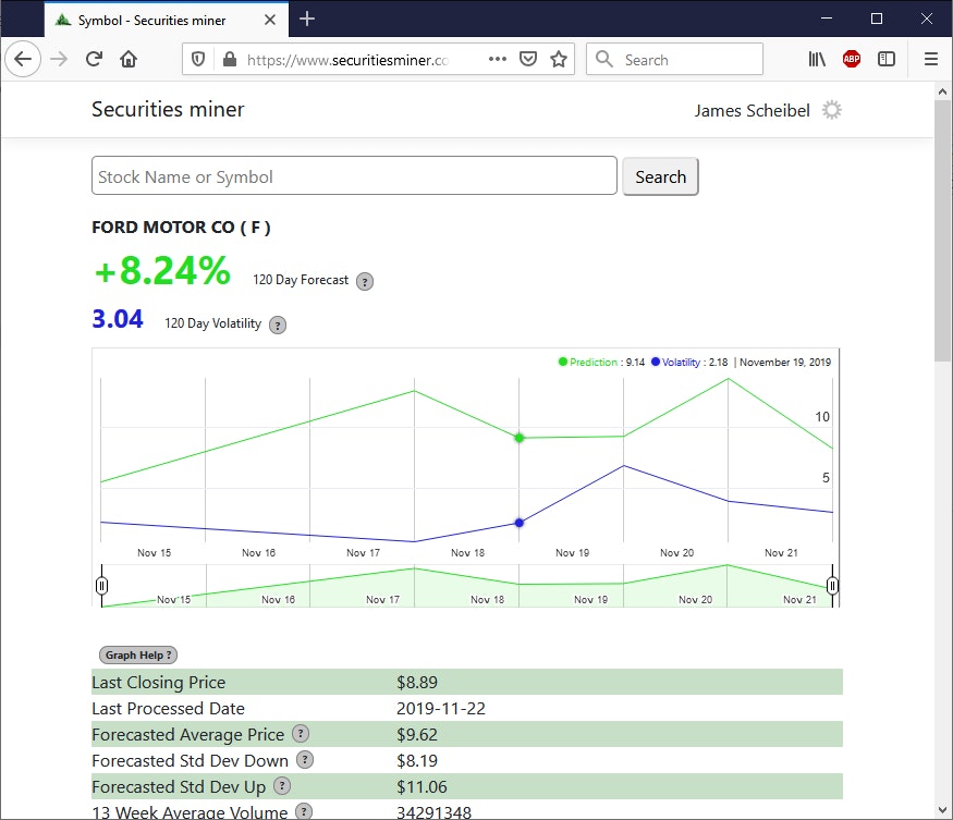 Securities Miner gallery image