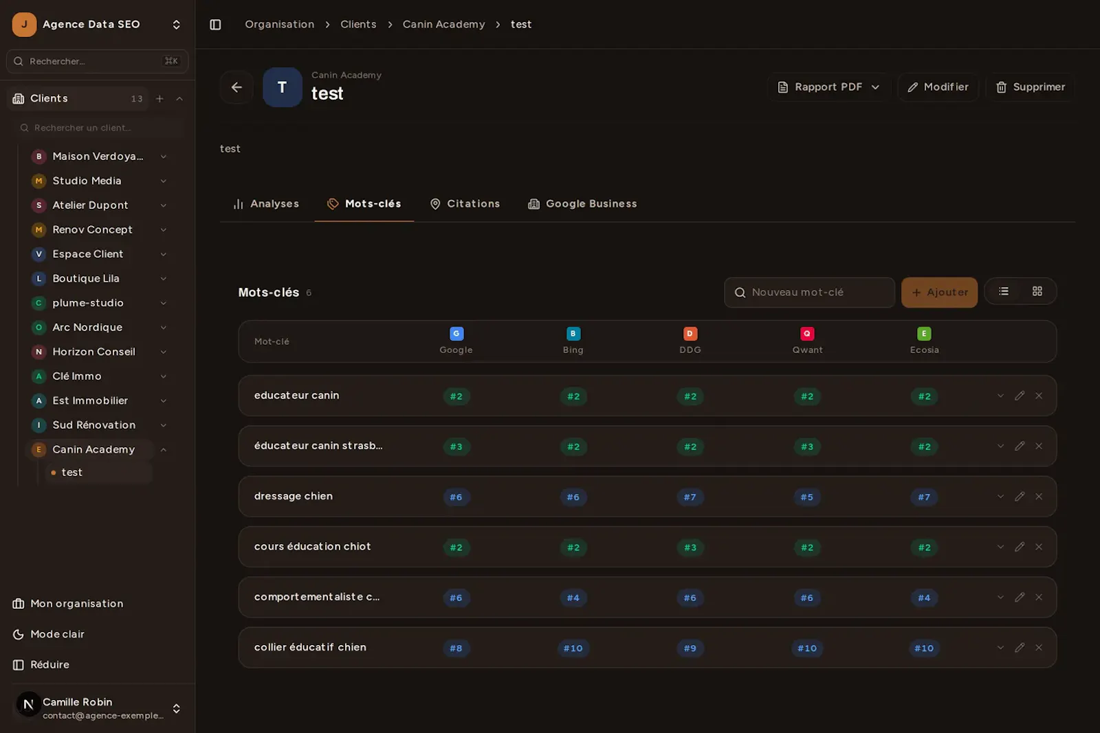 Bretzel SEO screenshot 2