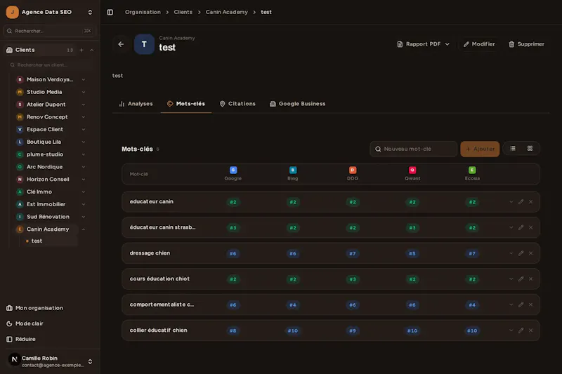 Bretzel SEO screenshot 2