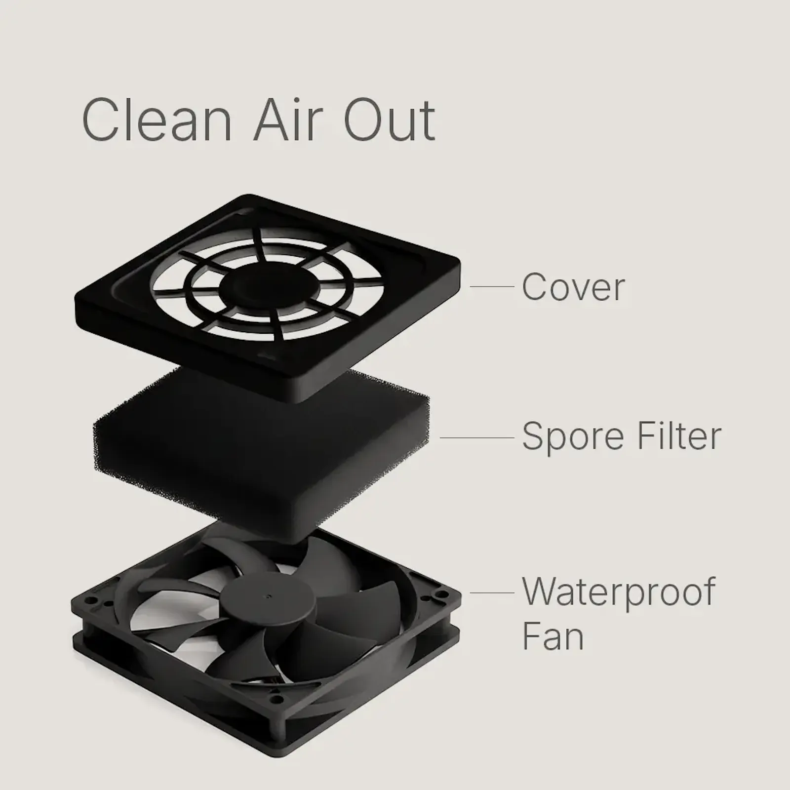 Lykyn Smart Mushroom Grow Box screenshot 10