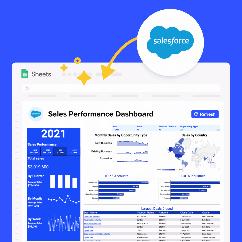 Salesforce Report Te... logo