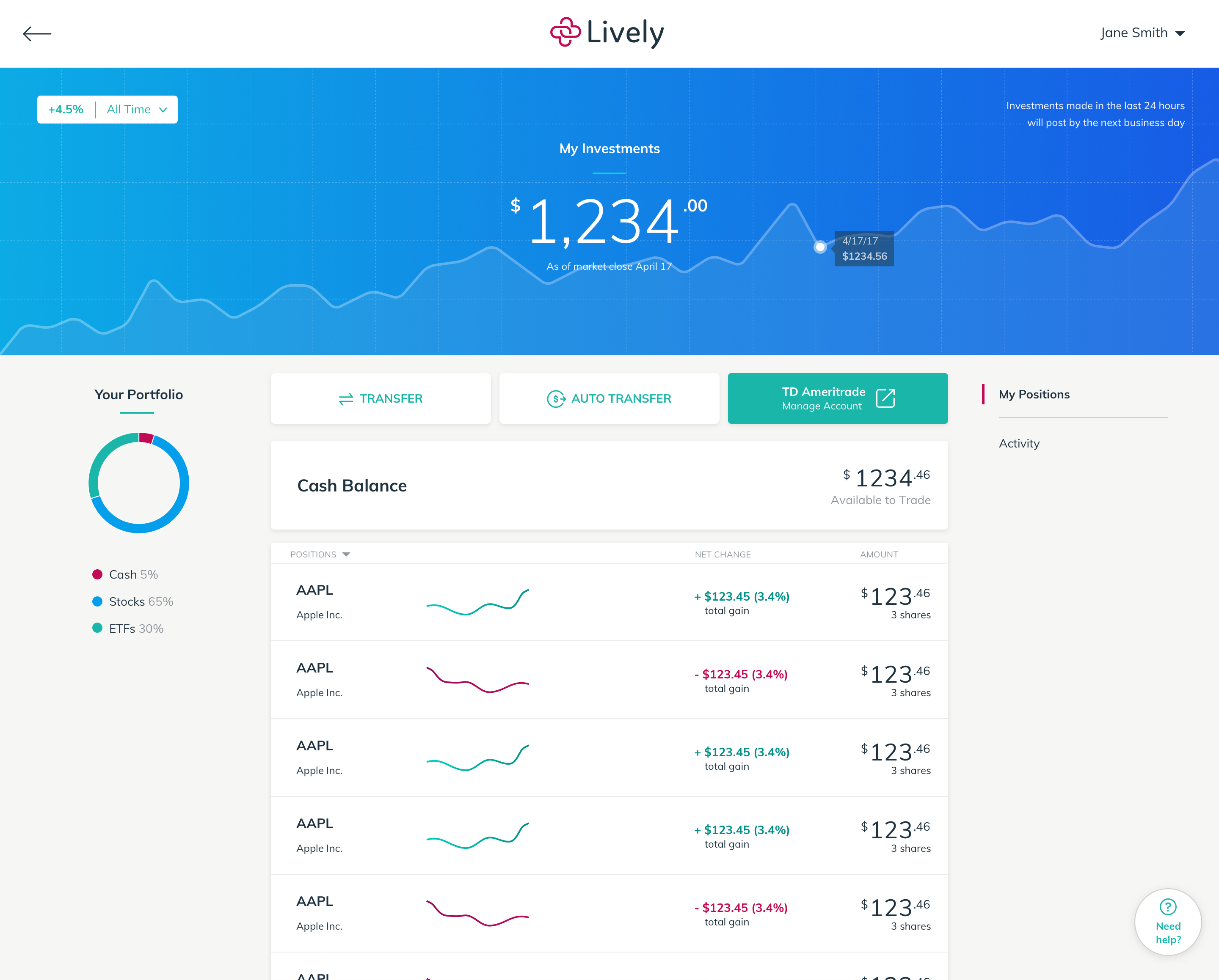 Lively HSA Investments gallery image