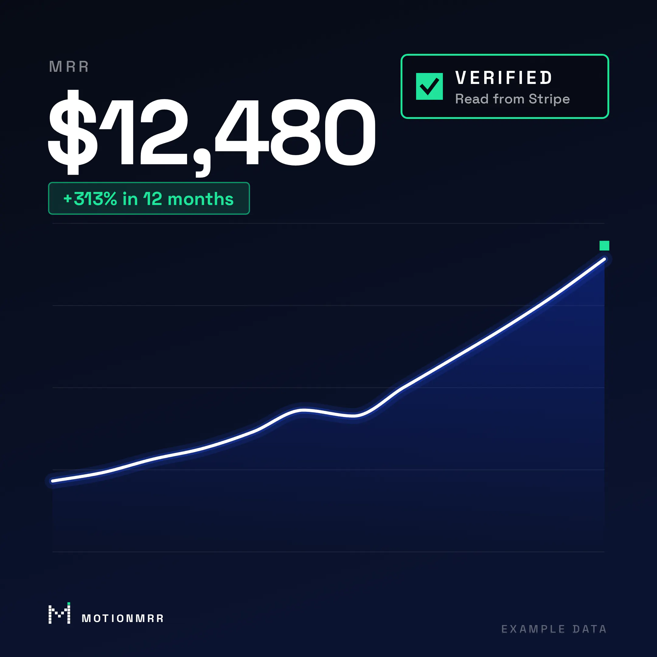 MotionMRR gallery image