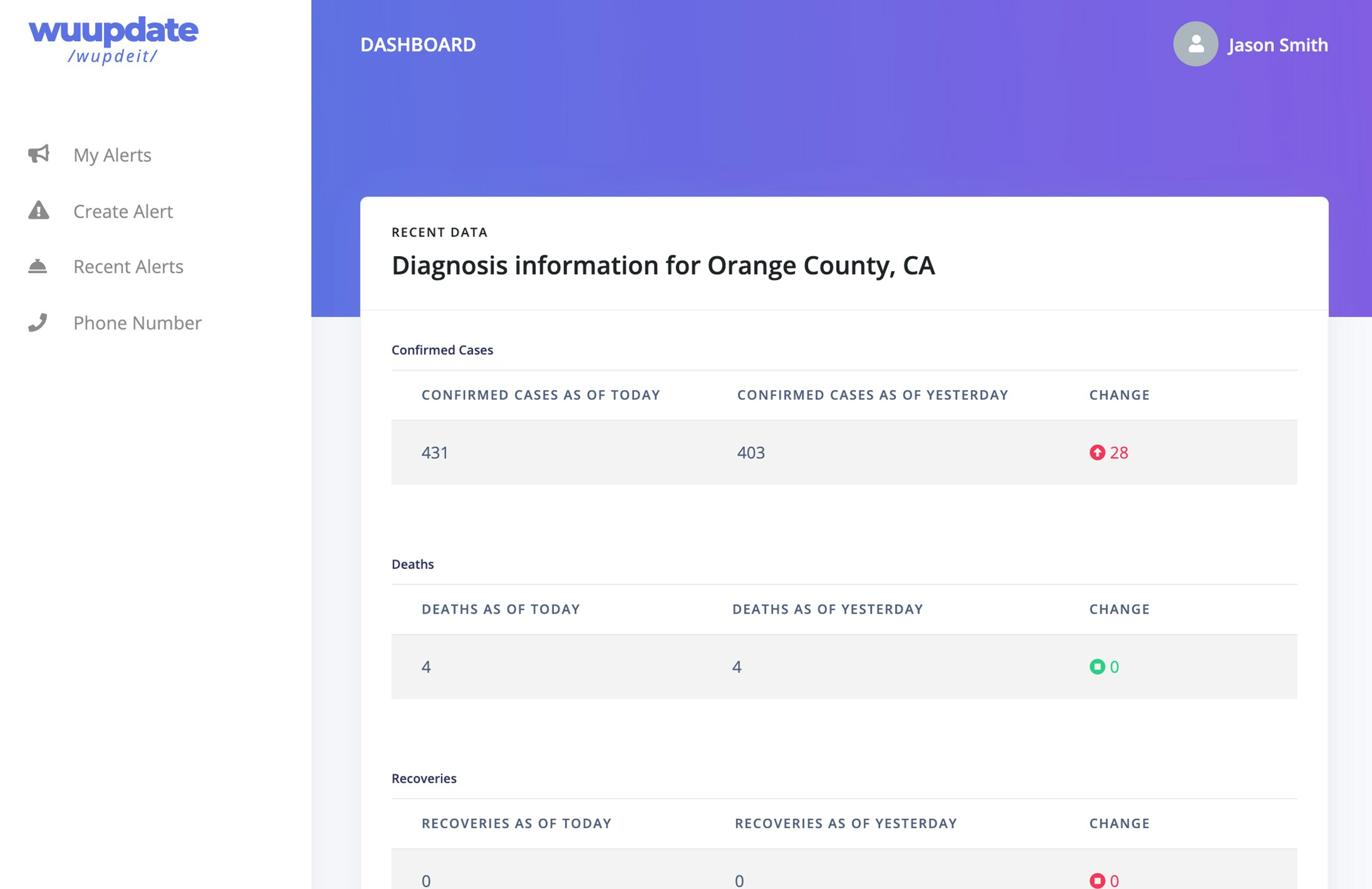 wuupdate.com gallery image