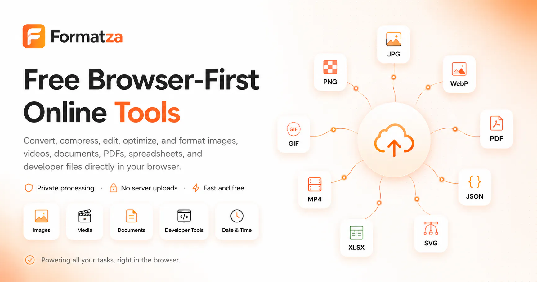 Formatza gallery image