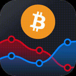 Bitcoin y criptográfico Widget de precios
