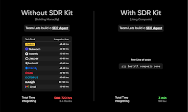 AI SDR-Kit gallery image