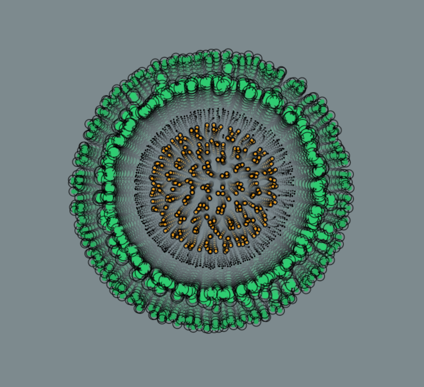 Petri Dish - Flocking Experiment
