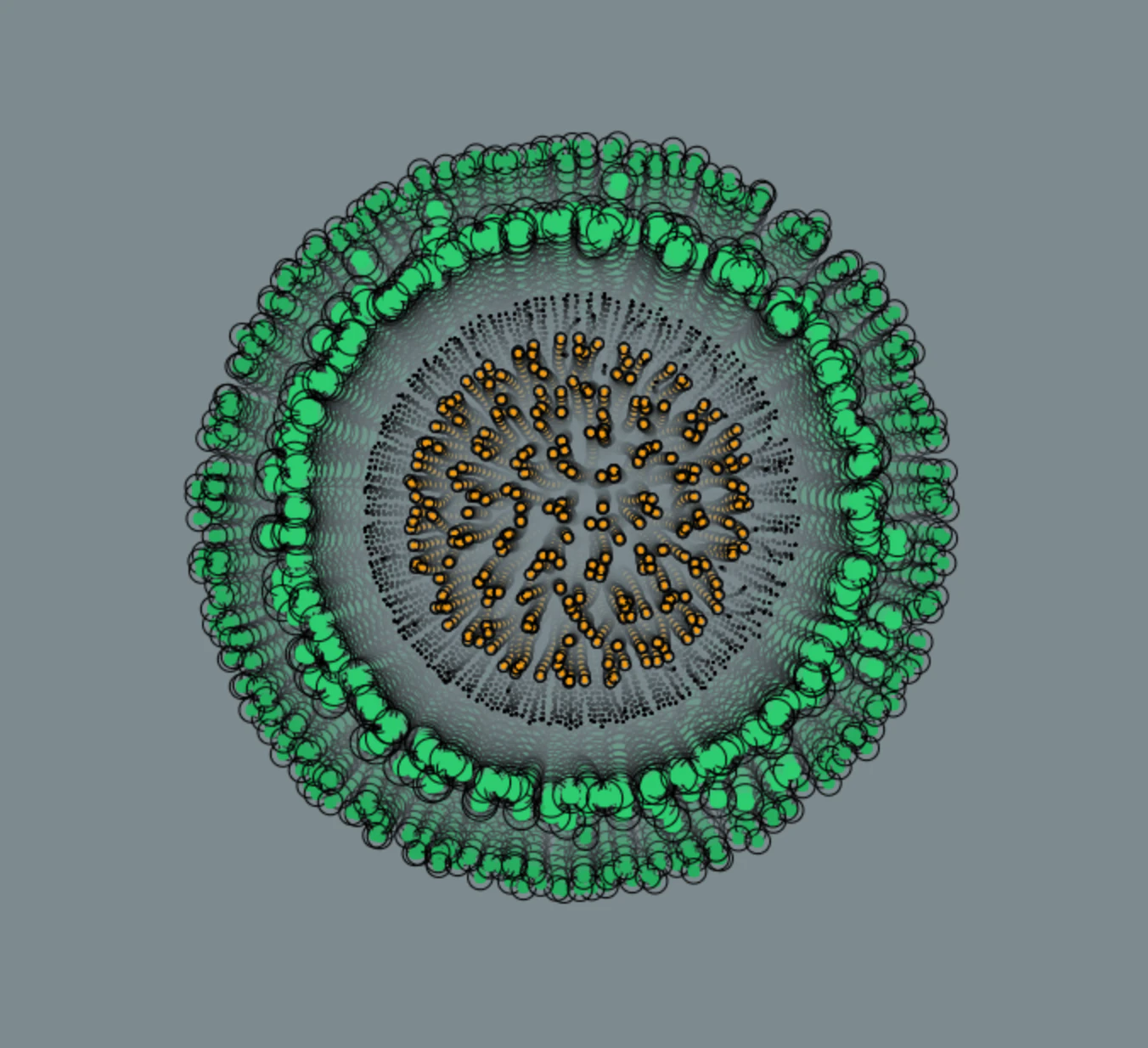 Petri Dish - Flocking Experiment