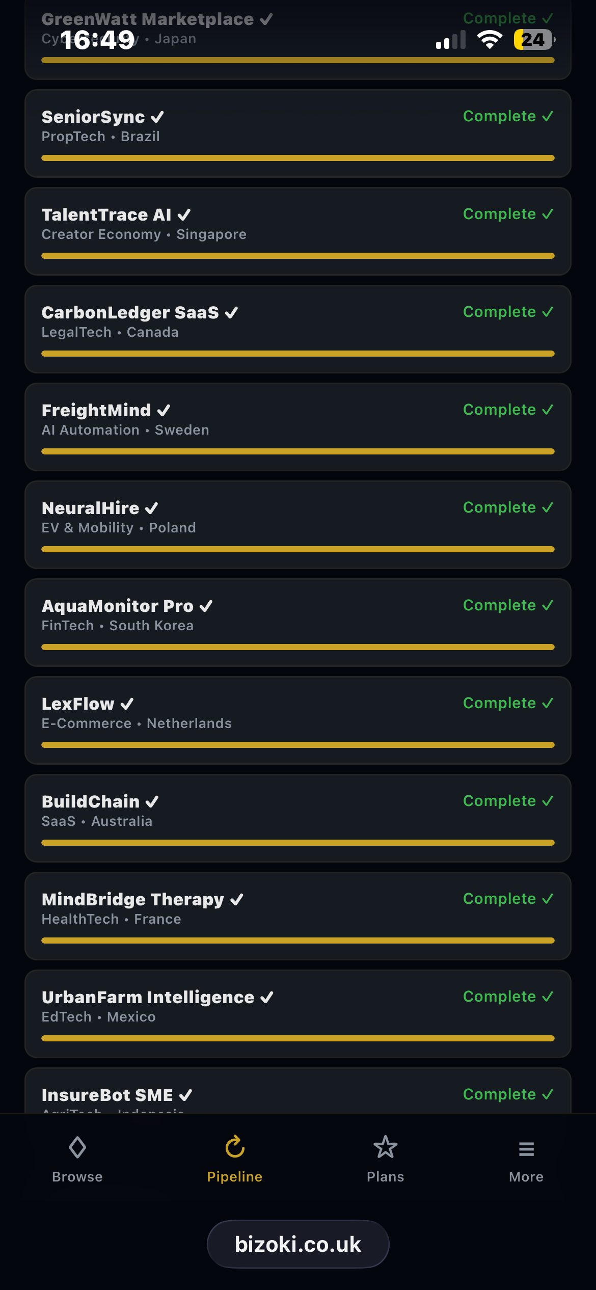 Bizoki gallery image