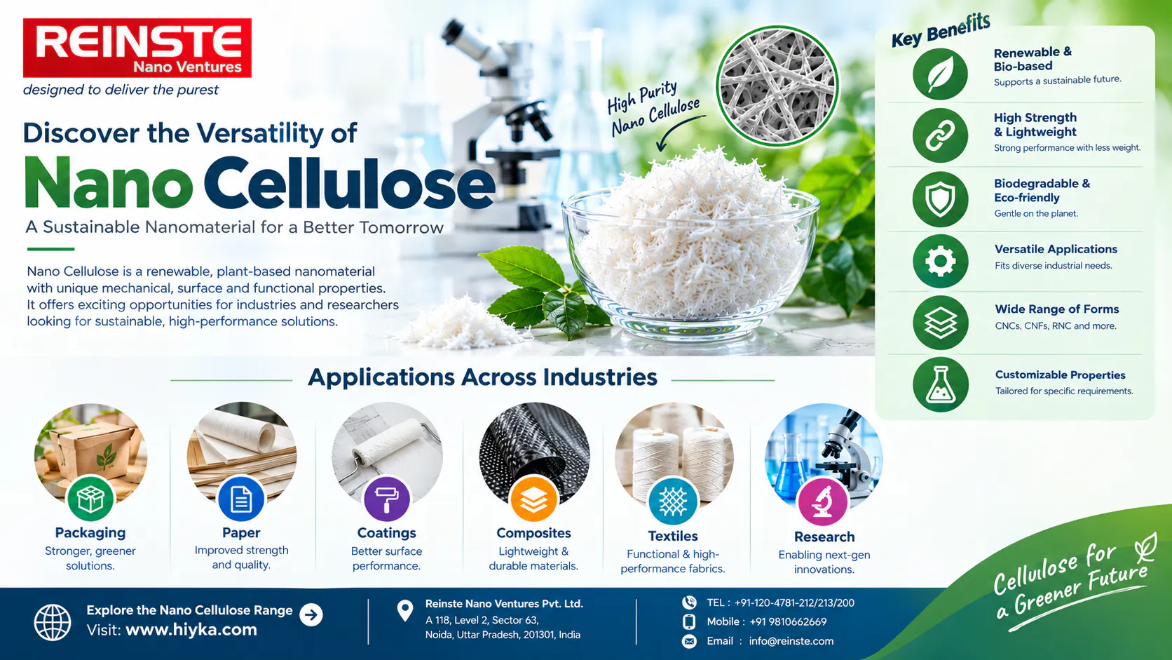 Reinste Nano Ventures Pvt Ltd gallery image
