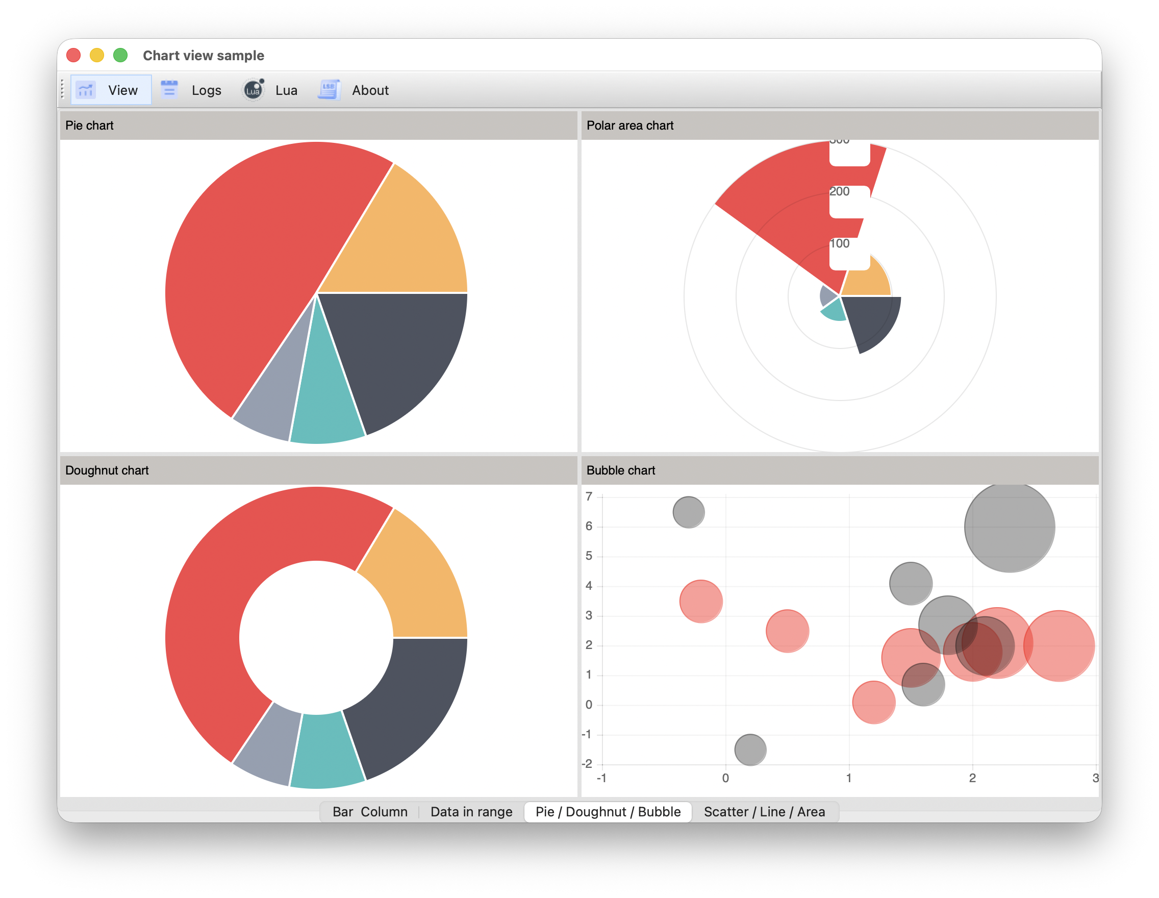 Leave Script Behind gallery image