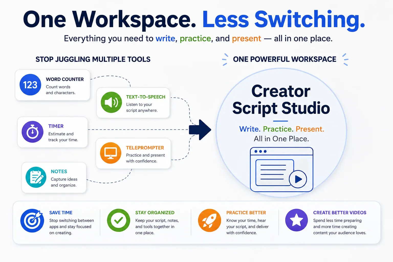 Creator Script Studio screenshot 5