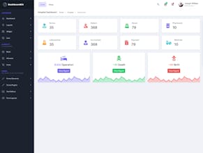 DashboardKit gallery image