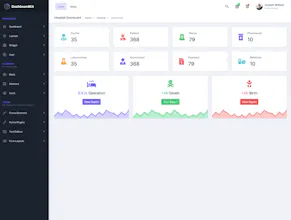 DashboardKit gallery image