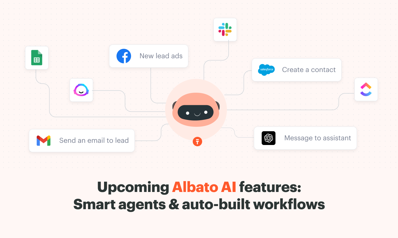 Embedded iPaaS from Albato media 5