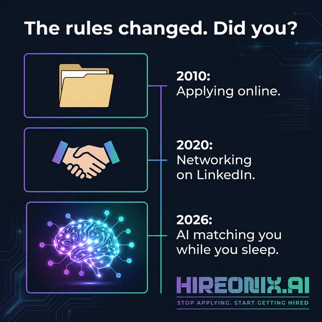 HireOnix™.ai gallery image