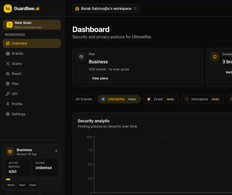 Guardbee.ai screenshot 3