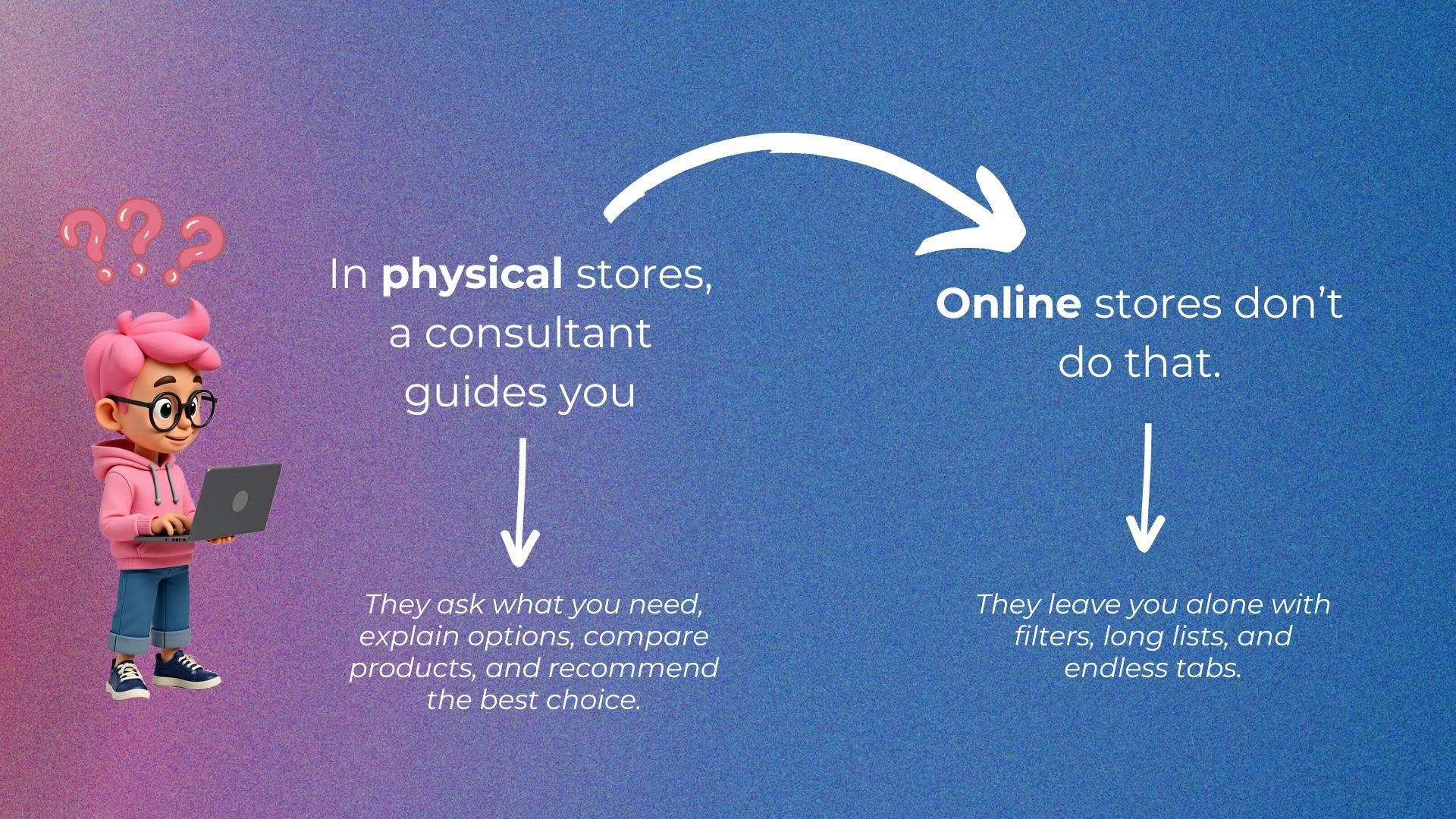 CartBuddy.ai gallery image