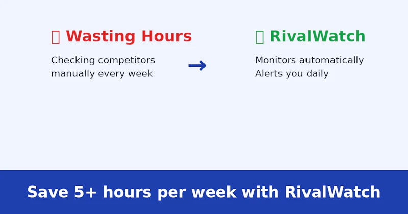 RivalWatch screenshot 3