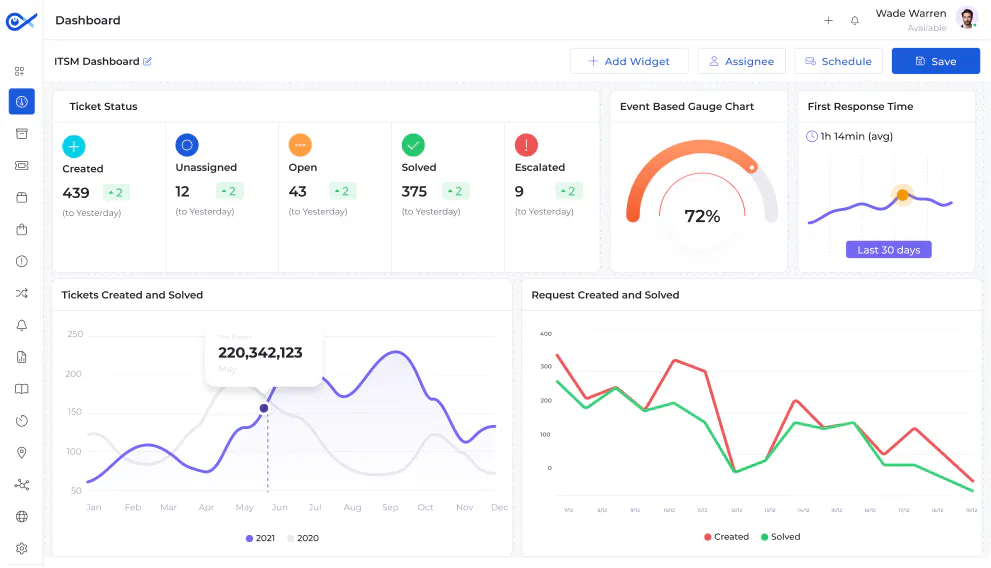 INFRAON ITSM gallery image