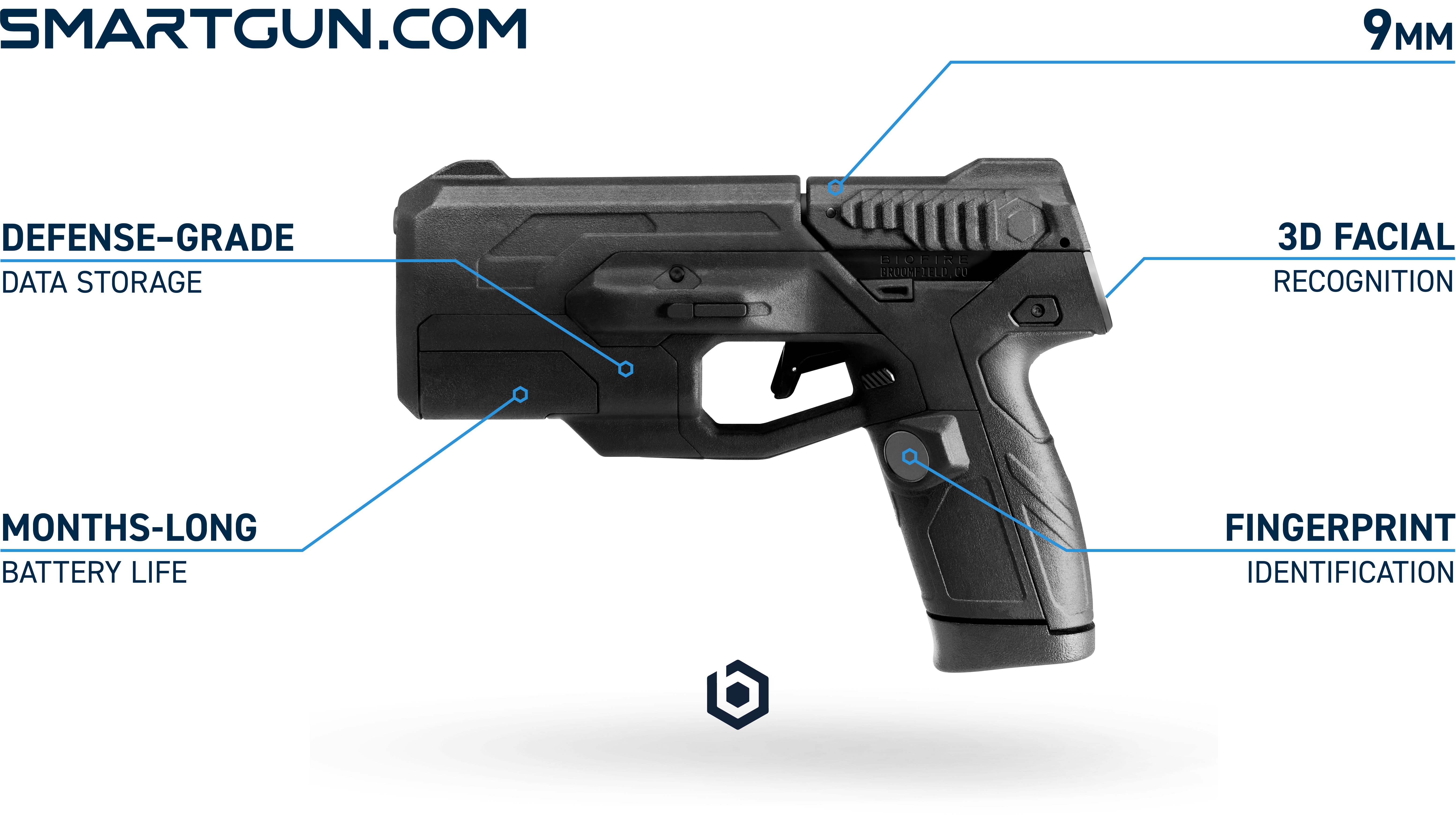 The Biofire Smart Gun gallery image