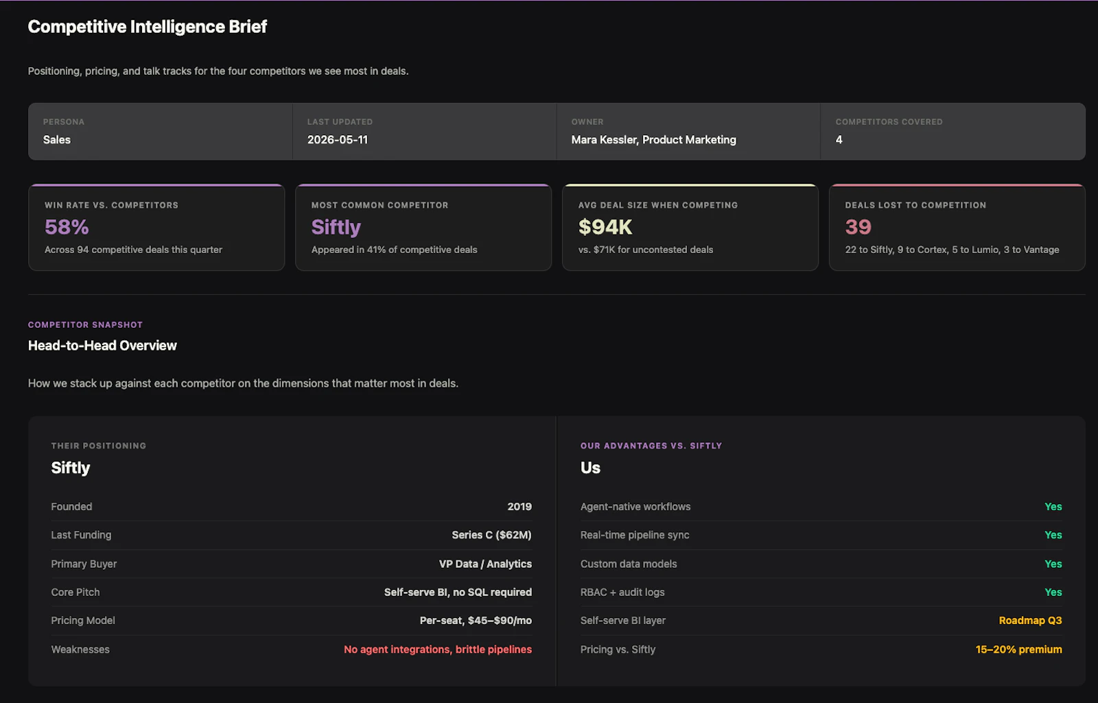 Curata screenshot 4