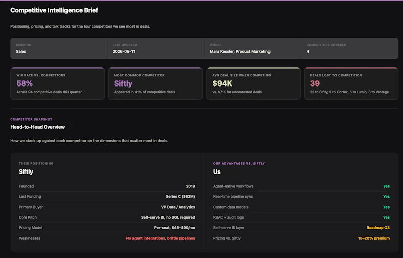 Curata screenshot 4